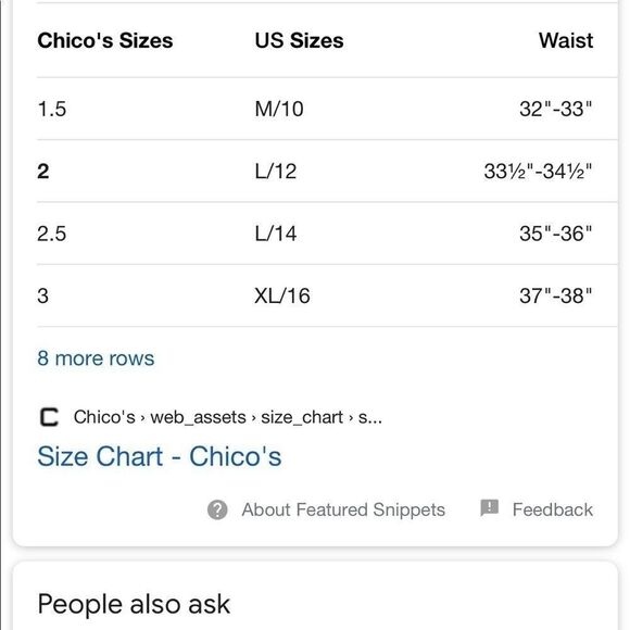 Chico’s neon green zipper back blouse - Picture 5 of 5